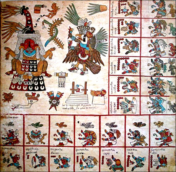 Codex borbonicus