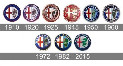 Histoire logo alfa romeo 500x268 1